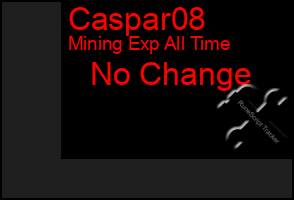 Total Graph of Caspar08