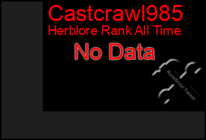 Total Graph of Castcrawl985