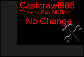 Total Graph of Castcrawl985