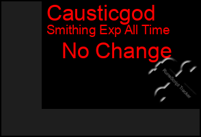 Total Graph of Causticgod