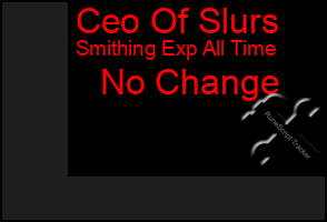 Total Graph of Ceo Of Slurs