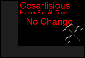 Total Graph of Cesarlisious