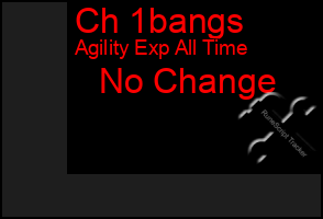 Total Graph of Ch 1bangs