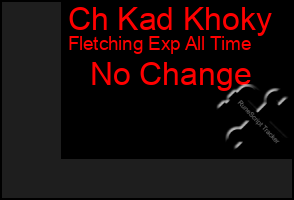 Total Graph of Ch Kad Khoky