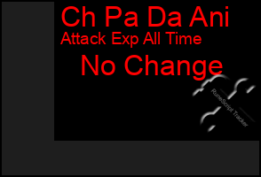 Total Graph of Ch Pa Da Ani