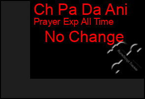 Total Graph of Ch Pa Da Ani