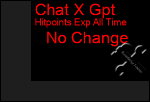 Total Graph of Chat X Gpt