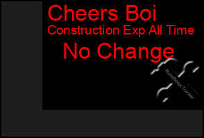 Total Graph of Cheers Boi