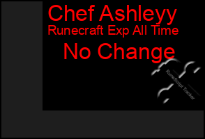 Total Graph of Chef Ashleyy