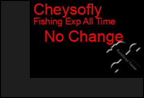 Total Graph of Cheysofly