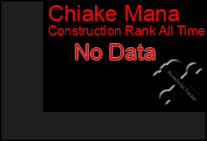 Total Graph of Chiake Mana