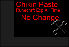 Total Graph of Chikin Paste