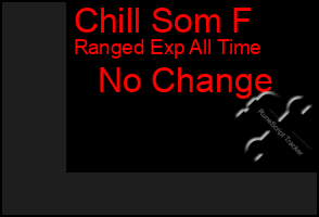 Total Graph of Chill Som F
