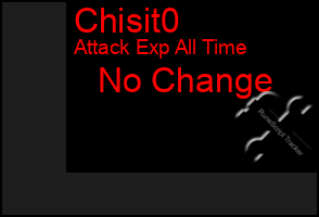 Total Graph of Chisit0