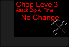 Total Graph of Chop Level3