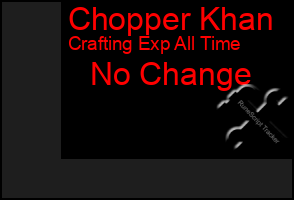 Total Graph of Chopper Khan