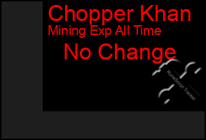Total Graph of Chopper Khan