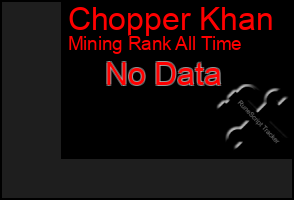 Total Graph of Chopper Khan
