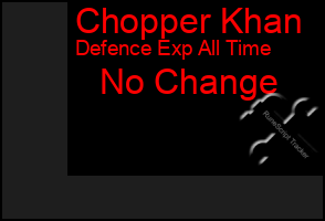 Total Graph of Chopper Khan