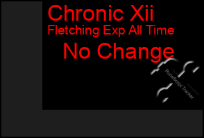 Total Graph of Chronic Xii
