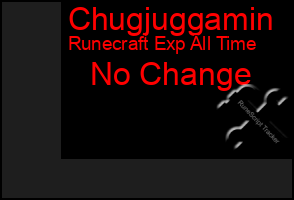 Total Graph of Chugjuggamin
