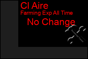 Total Graph of Cl Aire