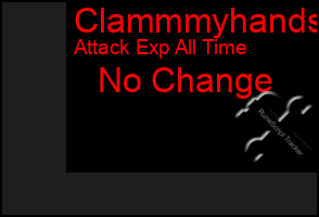 Total Graph of Clammmyhands