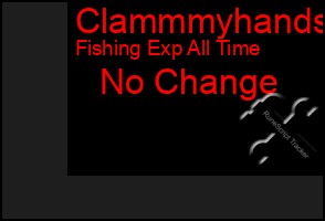 Total Graph of Clammmyhands