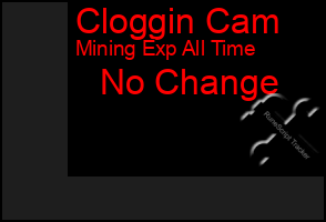 Total Graph of Cloggin Cam