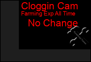 Total Graph of Cloggin Cam