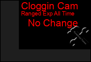Total Graph of Cloggin Cam