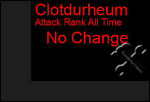 Total Graph of Clotdurheum