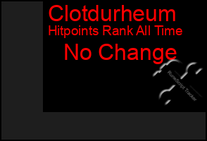 Total Graph of Clotdurheum