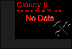 Total Graph of Cloudy Iii