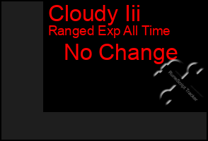 Total Graph of Cloudy Iii