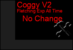 Total Graph of Coggy V2