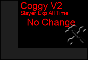 Total Graph of Coggy V2