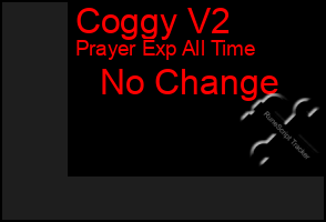 Total Graph of Coggy V2