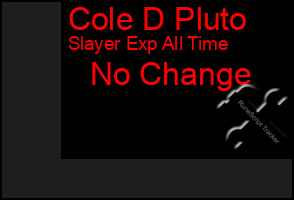 Total Graph of Cole D Pluto