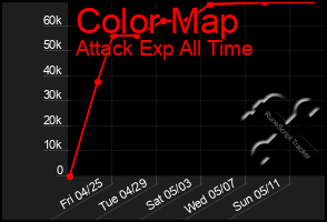 Total Graph of Color Map