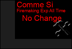 Total Graph of Comme Si