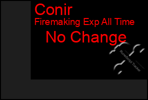 Total Graph of Conir