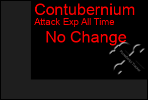 Total Graph of Contubernium