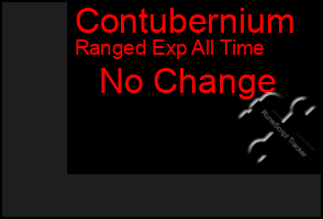 Total Graph of Contubernium