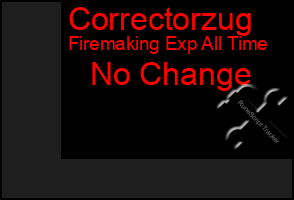 Total Graph of Correctorzug