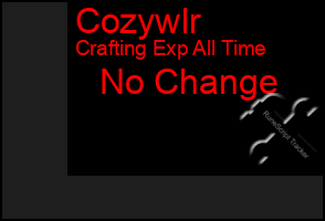 Total Graph of Cozywlr