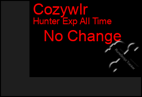 Total Graph of Cozywlr