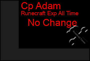 Total Graph of Cp Adam