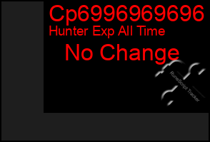 Total Graph of Cp6996969696