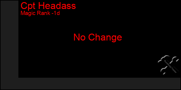 Last 24 Hours Graph of Cpt Headass